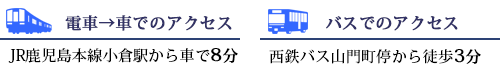 アクセス｜JR鹿児島本線小倉駅から車で8分・西鉄バス山門町手停から徒歩3分｜株式会社ひびき地所　M&Aアドバイザリー事業部